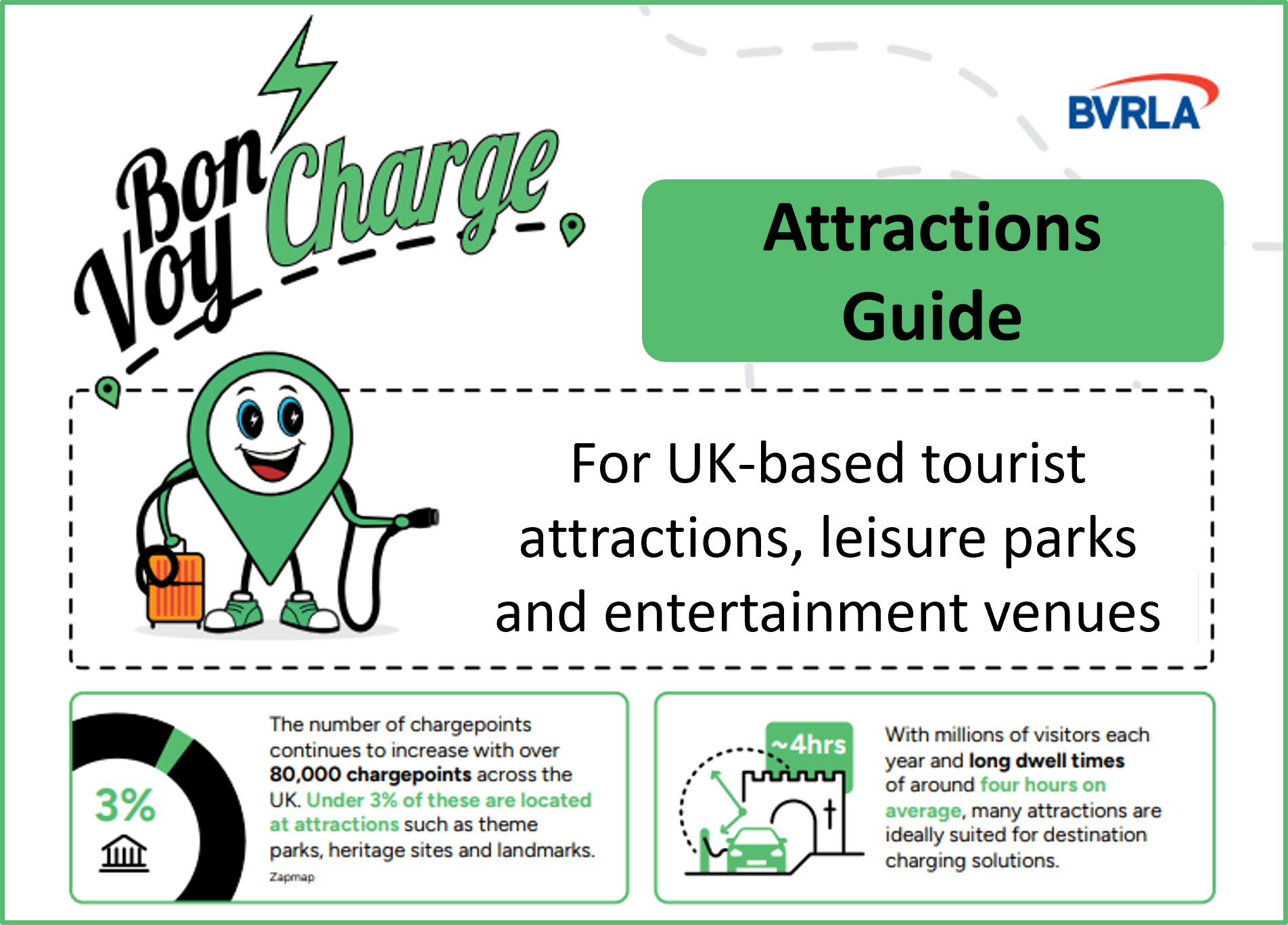 Attractions Guide icon.png