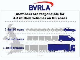 BVRLA in numbers-2024_cover.jpg