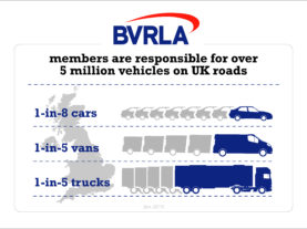 PDF_Reports_Infographic_BVRLA in Numbers 2018_Vehicle Total